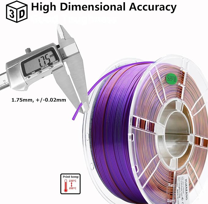 PLA Filament 1.75mm, ±0.03mm Precision, Triple-Color Gradient PLA, 1kg Spool (2.2 lbs), 16-Pack Multicolor Bundle