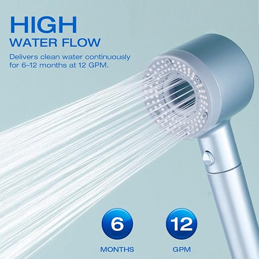 H&G Lifestyles Whole House Water Descaler,GAC KDF Polyphosphate Cartridge | Anti Scale Filter,Saltless Water Softener,Reduce Heavy Metal Lead Chlorine, Replacement for 10" x 4.5" Water Filter System
