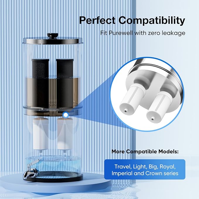 Purewell PH-2 White 3-Stage Alkaline Filter Elements, Additional filters for Berlkey® Black Filters, Berlkey® Gravity Filtration System and Purewell System, pH 8-9 (2 Pack, K Series)