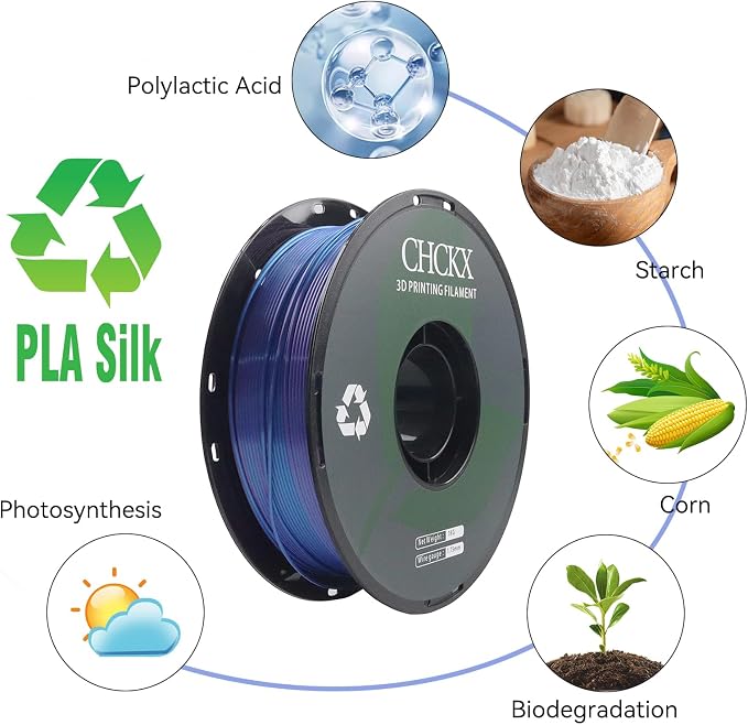 PLA 3D Printer Filament, Triple Color Silk PLA Filament, Dimensional Accuracy +/- 0.02 mm, 1 kg Spool(2.2lbs), 1.75 mm, Black Blue Purple