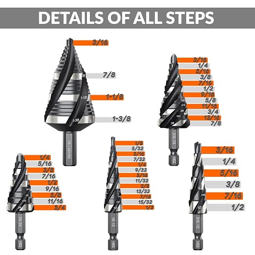 THINKWORK Four Spiral Flute Step Drill Bit Set, 5 Pcs HSS Step Drill Bits (1/8"-1-3/8") Unibit Step Drill Bit, 1/4" and 3/8" Shank Step Bits for Aluminum, Wood, Plastic, Metal