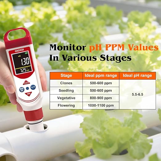 pH EC Meter for Hydroponic, Digital pH TDS EC ppm Tester with Color Screen Display, High Accuracy pH Pen Probe for Drinking Water, Nutrient Solution, Aquariums, Pools & Home Use