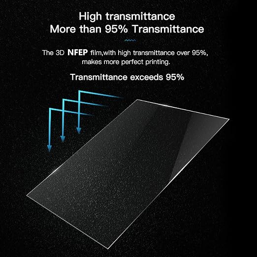 KOYOFEI 5PCS NFEP Film for Resin 3D Printer, nFEP(PFA) Release Film FEP 2.0 for ELEGOO Saturn 2, Saturn 3 Ultra, M3 Premium, M5, M5s, M7 Pro Mighty 8K 10.1'' LCD Resin 3D Printer 320x220x0.127mm