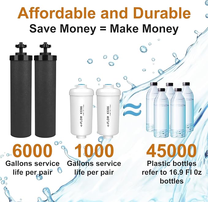 Water Filter Replacement for Berkey®, 2 Black Carbon Filters and 2 Fluoride Filters Compatible with Berkey® Gravity Water Filter System