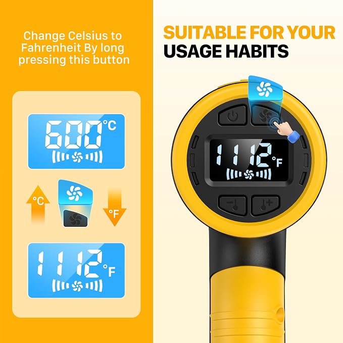 SEEKONE Cordless Heat Gun with LCD Variable Temperature Control 122℉-1112℉, Compatible with Dewalt 20V Battery, Hot Air Gun with Memory Function and 3 Nozzles for Crafting, Vinyl Wrap and 3D Printing