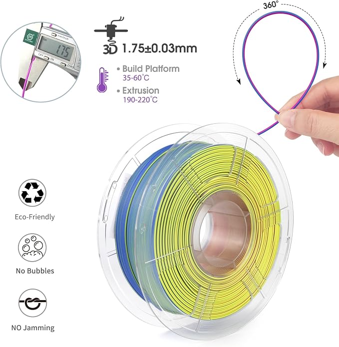 iSANMATE Matte Tri Color PLA Filament 1.75mm, 3-in-1 Color Coextrusion 3D Filament, Magic Color Change Filament 1.75mm,Dimensional Accuracy +/- 0.03 mm,1 KG Spool
