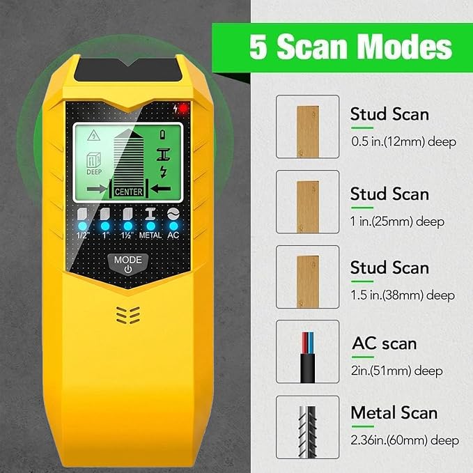 Stud Finder Wall Scanner - 5 in 1 Electronic Stud Sensor with Intelligent Micro-Sensor Chip, Wood Metal AC Wire Detector for Drywall & Plaster, Center Finding for TV Mount & Shelving
