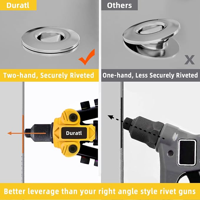 Rivet Gun & Rivet Nut Tool Kit