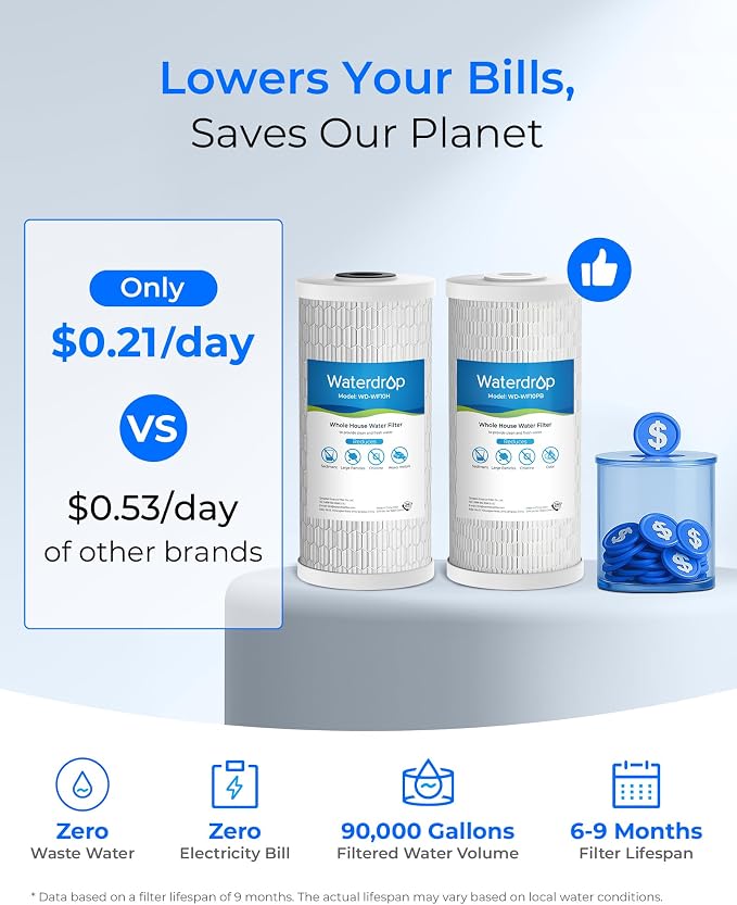 Waterdrop WF10PBH Whole House Water Filter, Compatible with WHF21-PBH, GE® FXHTC, GXWH40L, iSpring, Culligan® RFC-BBSA, Whirlpool®, Any 10" x 4.5" System, Reduces Heavy Metals