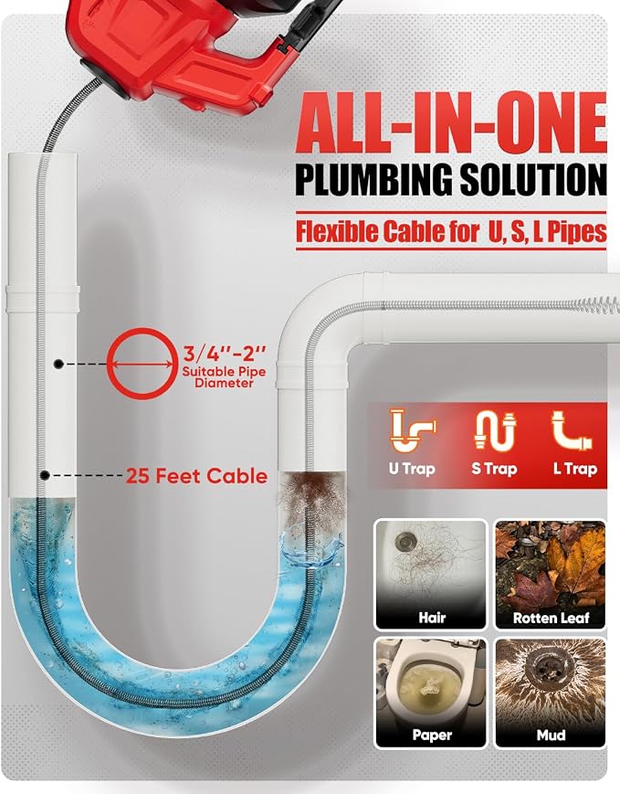 20V Cordless Electric Drain Snake, 25Ft Replaceable Cable with 2.0Ah Battery & Fast Charger, Bag & Gloves for Sink & Sewer, Clears 3/4"-2" Pipes, Father's Day Gift