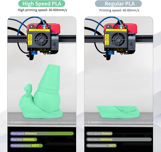 iSANMATE High Speed Matte PLA 3D Printer Filament, Mint Green PLA Filament 1.75mm Designed for High Speed 30-600mm/s, Fast Printing Speed PLA, Dimensional Accuracy ±0.02mm, 1kg Spool (2.2lbs)