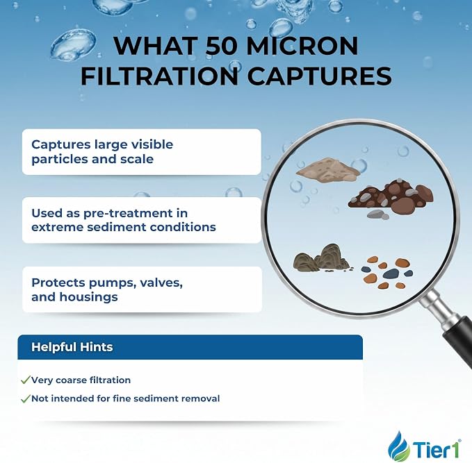 Tier1 50 Micron 20x4.5 Water Filter | Spun Wound Polypropylene Whole House Water Pre-Filter Cartridge | Replacement for Hydronix SDC-45-2050, P50-20BB | 4.5 x 20 Sediment Water Filter (2-Pack)
