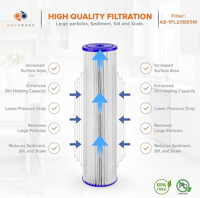 Aquaboon 5 Micron 20 x 4.5 Whole House Pleated Water Sediment Filter Replacement Water Filter Cartridge Compatible with ECP5-20BB, SPC-45-2005, 10-Pack