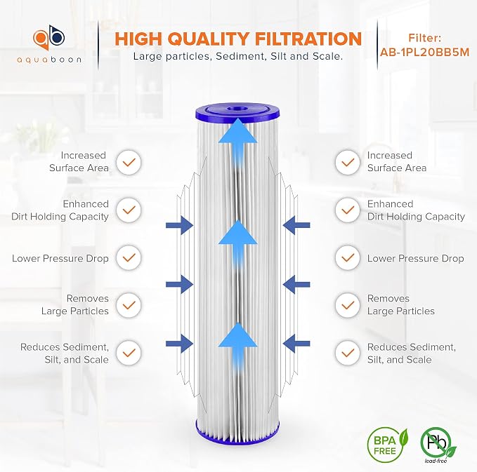 Aquaboon 5 Micron 20 x 4.5 Whole House Pleated Water Sediment Filter Replacement Water Filter Cartridge Compatible with ECP5-20BB, SPC-45-2005, 6-Pack
