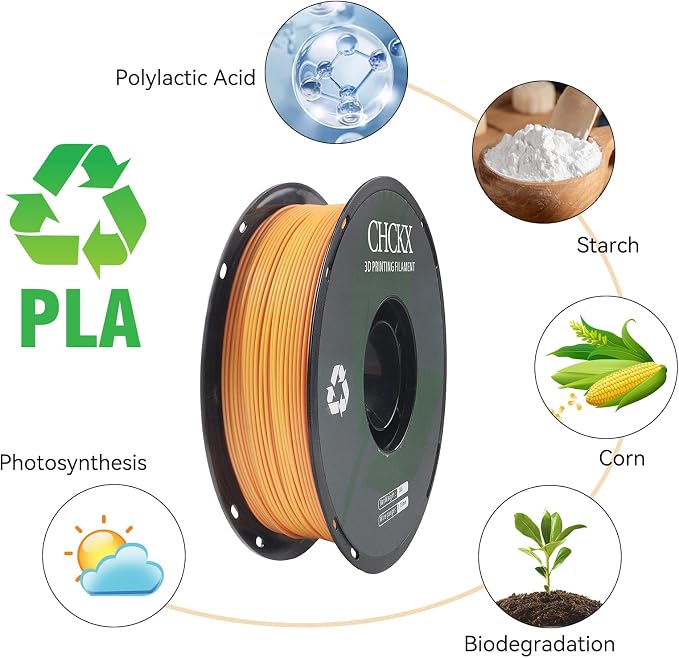 Matte Rainbow PLA 3D Printer Filament, 1.75mm, 1KG Spool (2.2lbs),Gradient Filament for Most FDM 3D Printers, Autumn Orange