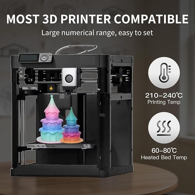 RAMBERY Matte Rainbow PLA 3D Printer Filament Bundle, 10 Colors Total 10kg, 1.75mm Multicolor Gradient 3D Printing Filament for Most FDM 3D Printers, 1KG Spool (2.2lbs) x 10 PCS