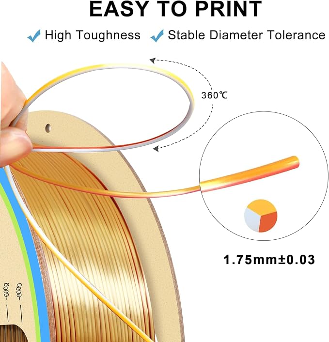 YOUSU PLA Filament1.75mm, Triple Color Coextrusion Silk 3D Printer Filament 1.75mm for 3D Printer & 3D Pen, Multicolor PLA Rainbow Filament, 1kg(2.2lbs) Silk PLA Gold Silver Copper.
