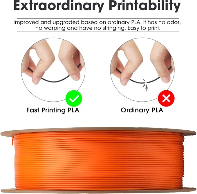 eSUN PLA Basic Filament 1.75mm, 3D Printer Filament High Speed PLA for Fast Printing, 1KG Spool (2.2 LBS) 3D Printing Filament for High Speed 3D Printers, Orange