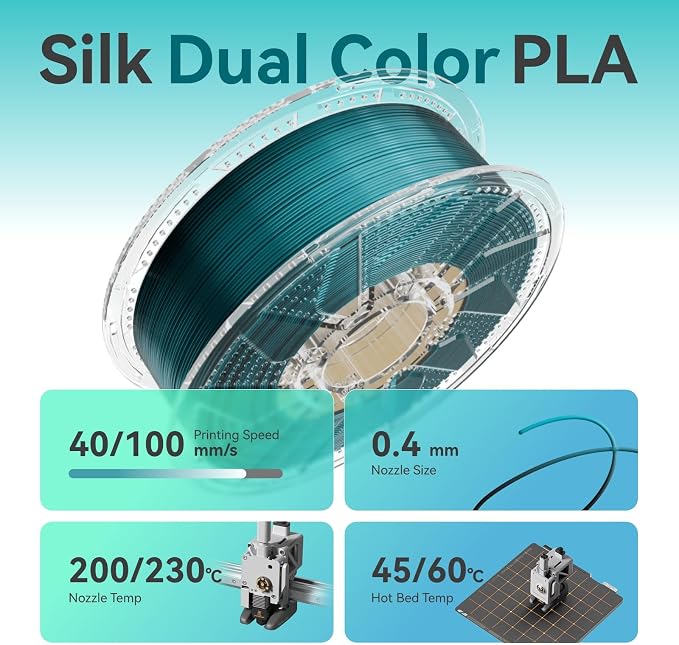 Chitu Systems Conjure Silk PLA 3D Printer Filament, 2KG Spool (4.4lbs), 1.75mm Dual Color Filament, Dimensional Accuracy +/-0.02mm, Silk 3D Printing Filament Bundle, (Black Dark Green 2-Pack)