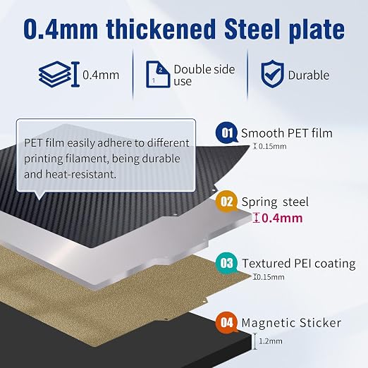 Upgraded Kobra 2 Build Plate,230x230mm Kobra 2 Neo Smooth/Textured PEI Sheet, Double Sided Spring Steel Magnetic Bed for Kobra 2 Neo/Kobra 2 Pro/Kobra Neo/Kobra/Kobra Go 3D Printer.