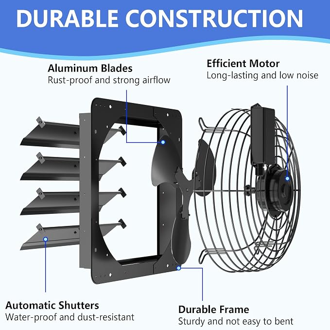 16 Inch Shutter Exhaust Fan, Aluminum Wall Mounted Exhaust Fan with Power Cord,2060 CFM High Speed Automatic Louvered Vent Fan for Greenhouse, Factory,Shop,Garage, ETL Listed