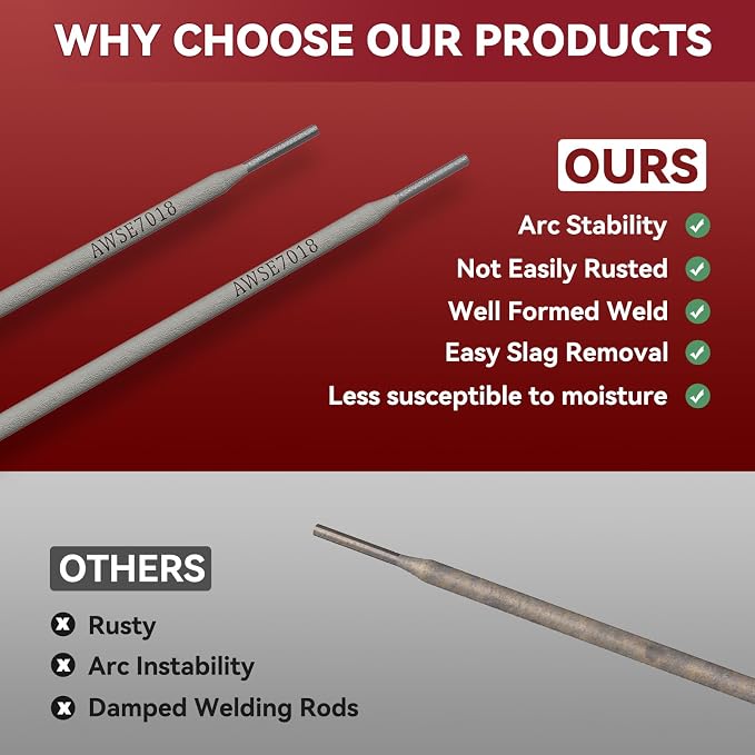 ARCCAPTAIN E7018 Welding Rod 3/32'' 2LB Low Hydrogen Carbon Steel Welding Sticks Electrodes, Welding Rods ARC Welding Equipment