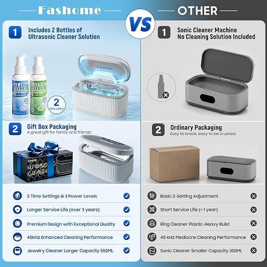 Ultrasonic Jewelry Cleaner with 45kHz for Rings, Glasses & Retainers | Deep Cleans Sliver, Necklace, Earring & Watch, 3 Power & 5 Timer Settings, Includes 2 Cleaning Solutions, 35W with Degas Mode