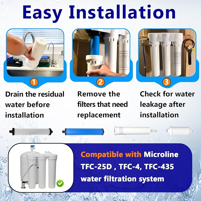 435 Filter Set Compatible with Microline 435 Reverse Osmosis System | Replacement Water Filter for TFC-435, TFC-25D, TFC-4, High-efficiency Water Purification