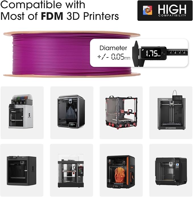 eSUN PLA Basic Filament 1.75mm, 3D Printer Filament High Speed PLA for Fast Printing, 1KG per Spool, 2 Spools High Speed 3D Printing Filament, Purple