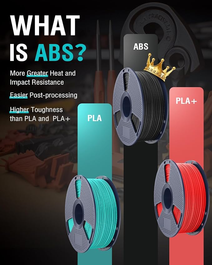 SUNLU ABS Filament 1.75mm,Black+White,2kg | 3D Printer Filament,Highly Resistant Durable,Heat Resistance,Excellent Toughness,For 99% FDM 3D Printers.