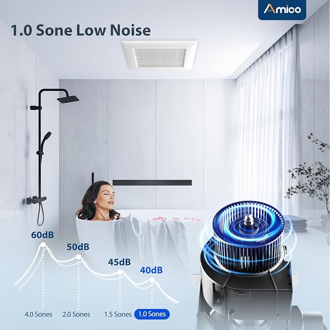 Amico Bathroom Exhaust Fan, 1.0 Sones, 110 CFM, Low Noise, Household Bath Ventilation Fans, Ceiling Mounted, No Attic Access Needed, Ceiling Opening 9.4''x9.4''- ETL & FCC Certified