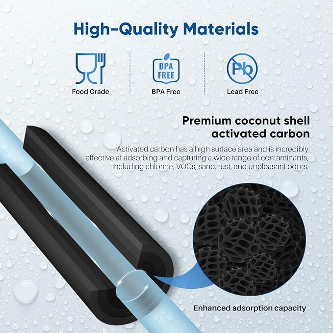 PUREPLUS 1 Micron Coconut Shell Water Filter Cartridge | Activated Carbon Block CTO | Universal Whole House 10 inch Cartridge | Compatible with WFHDC8001, CB-BB-10, EPM, EP-BB, 2Pack