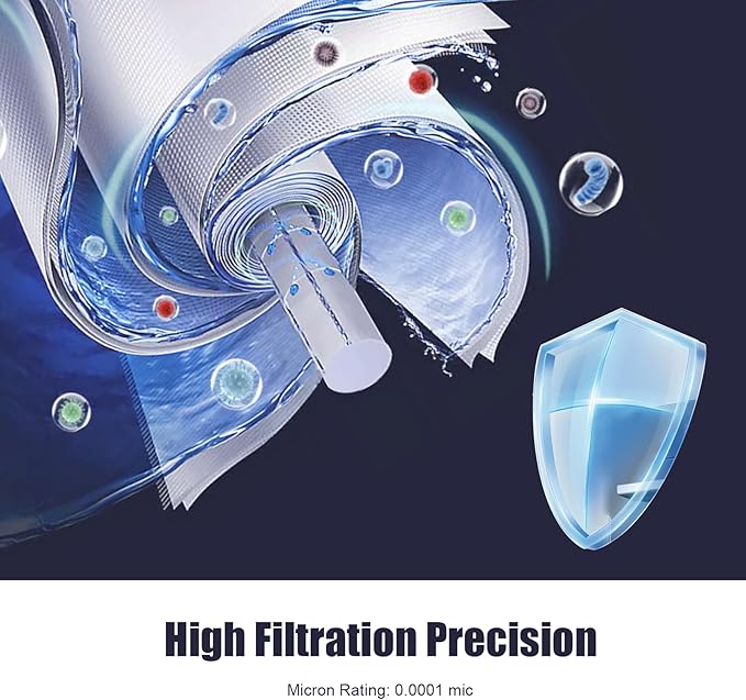 50 GPD Reverse Osmosis RO Membrane Element，12"x1.8" Replacement Water Filter or Under Sink Home Drinking RO Water Purifier System
