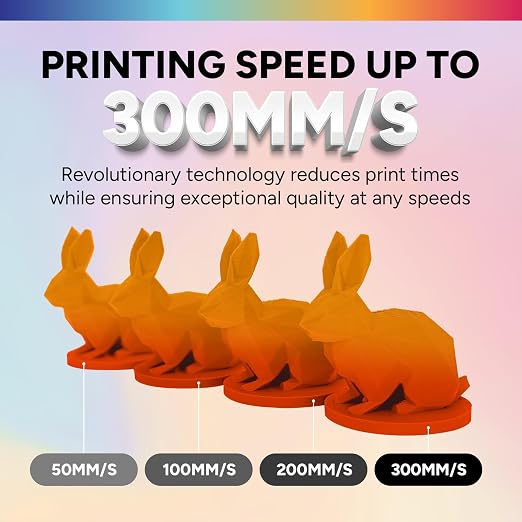 OVERTURE Matte PLA 1.75mm, Low Warp & Smooth Finish 3D Printer Filament | Frosted Matt Finish Hides Layer Lines, 1kg Spool (2.2lbs) Cardboard Spool, Fit Most FDM Printer (Matte Orange-Red)