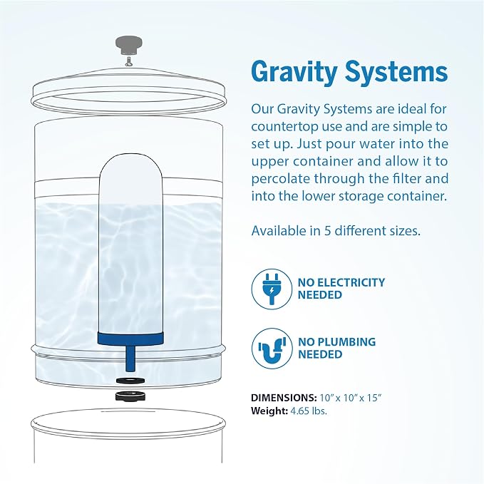 ProOne 9-Inch Gravity Water Filter Replacement G-Series 3-Pack - Universally Compatible with Gravity Water Filter Systems - NSF/ANSI Certified to Reduce Lead, Reduce Microplastics, & Total PFAS