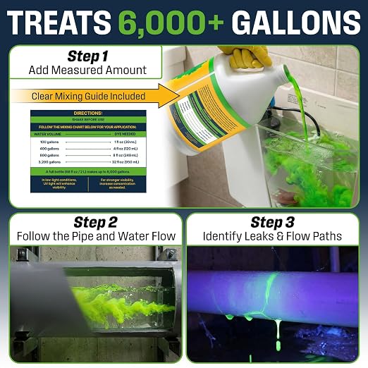 Concentrated Green Water Tracing Dye for Leak Detection – Treats 6,000+ Gallons – Non-Staining UV Dye for Toilets, Pools, Plumbing, Septic, Storm Drains – 68 oz
