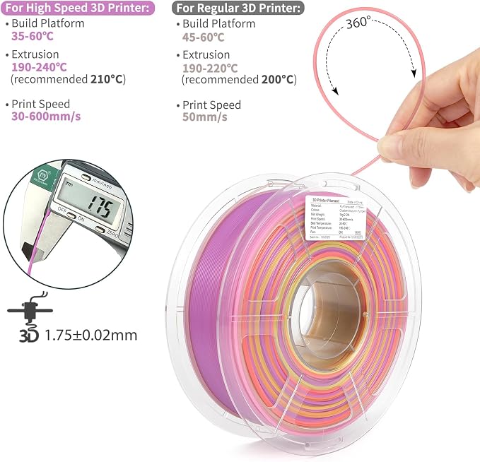 iSANMATE Rapid Translucent PLA Filament 1.75mm, Multicolor Rainbow PLA, Dimensional Accuracy ±0.02mm, 1kg Spool-Autumn Pumpkin