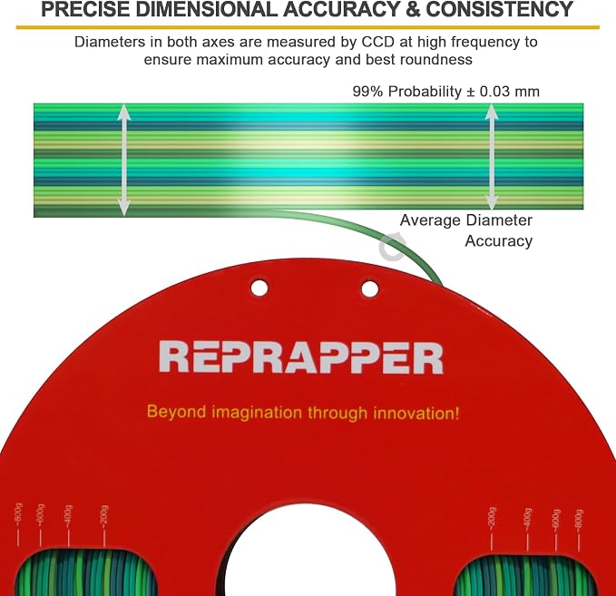 RepRapper Forestry Rainbow PLA Filament, Shiny Multicolor Silk PLA 1.75 mm Filament (+-0.03 mm), Sparkle Fast Change Multi-color1 kg 3D Printer Filament for 3D Printer