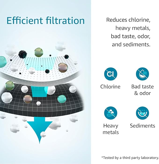 AQUA CREST FQK1R, GXULQK, GXK140TNN, GXULQR, NSF/ANSI 42 372, Replacement Filter for GE GXK140TNN and GXULQK systems, reduces Lead, Chlorine & Other Impurities for Better Water, 2K Gallons (Pack of 3)