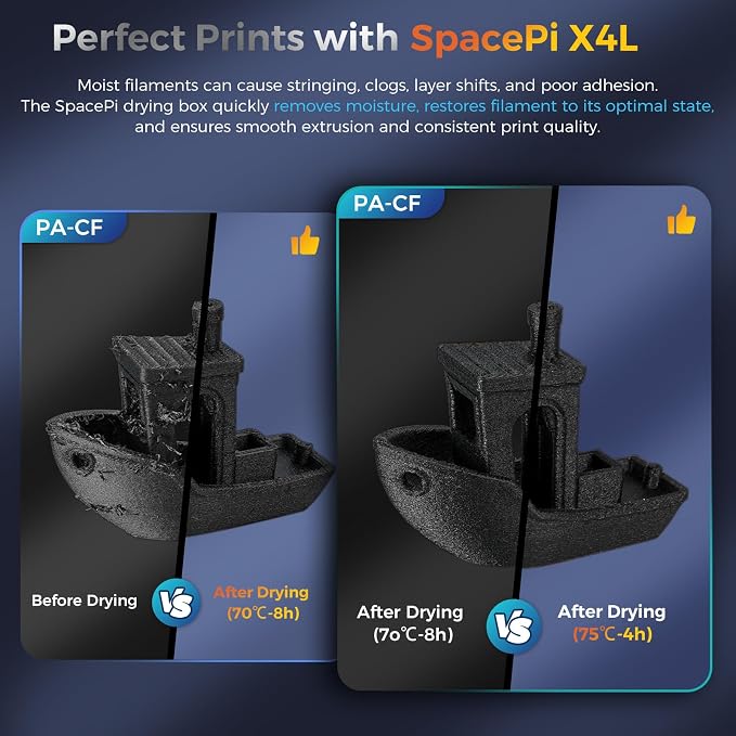 Creality Filament Dryer 4 Spools, SpacePi X4L Filament Storage Box: Dual Independent Heating Chambers Up to 75℃, Double Safety Protection, Moisture-Proof Sealing Design for PLA, PETG ABS