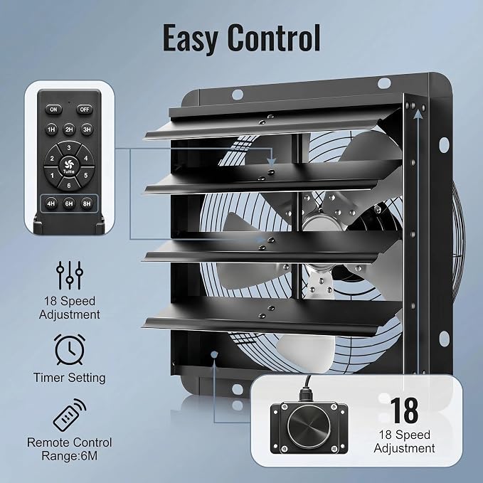 12" Variable Speed Fan - Smart EC Motor, 18-Speed PWM Control | Greenhouse and grow tent use. Pure copper core brushless motor. 40% energy savings. 45dB quiet. Remote control included.