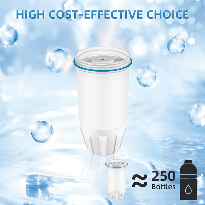 Upgraded Water Filters Replacement for ZERO Water Pitcher, 6 Pack Water FiltersReplacement for ZR-001, ZR-017, ZD-010RP, ZP-010, 5 Stage Filter System, Reduce Lead, TDS by APPLIANCEMATES