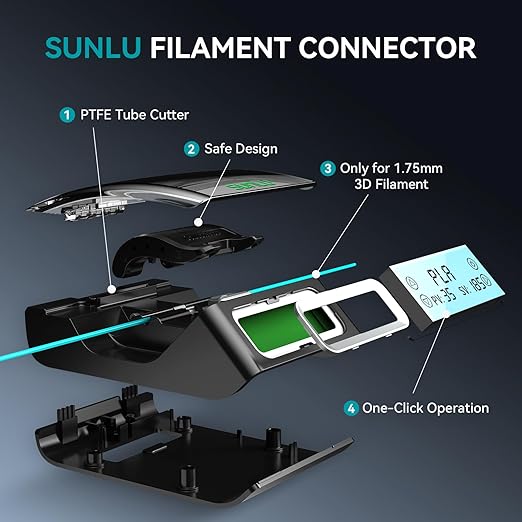 Filament Connector, SUNLU Official Splicer with 400Pcs PTFE Sleeves for 3D Printer Filament 1.75mm, Compatible with PLA PETG TPU ABS PA Nylon