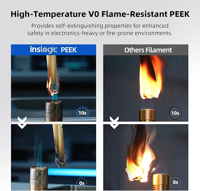 Inslogic PEEK Filament, 250g Refill High-Strength & Heat-Resistant 3D Printer Filament, UL94 V-0 Flame Retardant, Compatible with Bambu & Sunlu Spools, Natural
