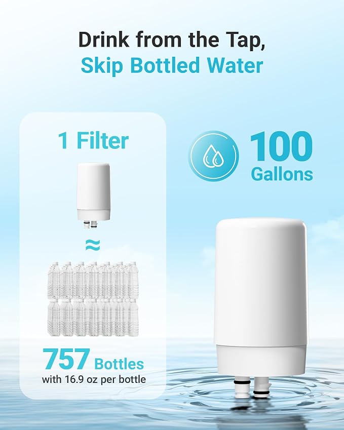 AQUA CREST 7027W Faucet Water Filter, Replacement for Brita® Filter, Brita® Faucet 36311 On Tap Water Filtration System, FR-200, FF-100 Replacement Filter, White, 6 Pack