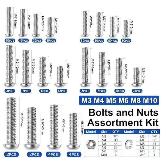 Taiss Nuts and Bolts Assortment Kit SAE & Metric Phillips Head Bolts Kit 780PCS +1491PCS,and 760PCS SAE Hex Bolts Set with Nuts & Washers,304 Stainless Steel/Carbon Steel Hardware Assortment Kit