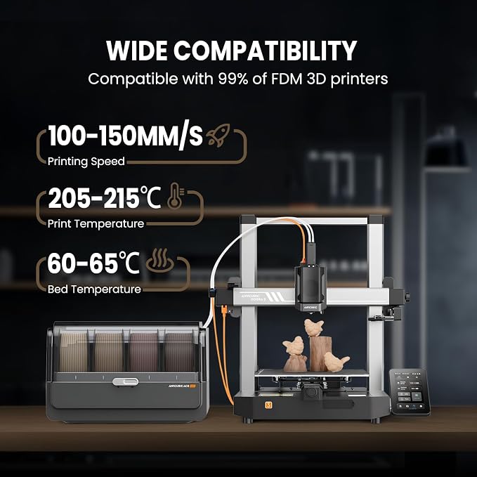 TECBEARS Wood PLA Filament Bundle for Most 3D Printers | Natural Matte Texture PLA, 250g Spool, 4 Rolls, 1kg Total, Individually Vacuum Packed, Walnut+Logs+Cherry+Maple
