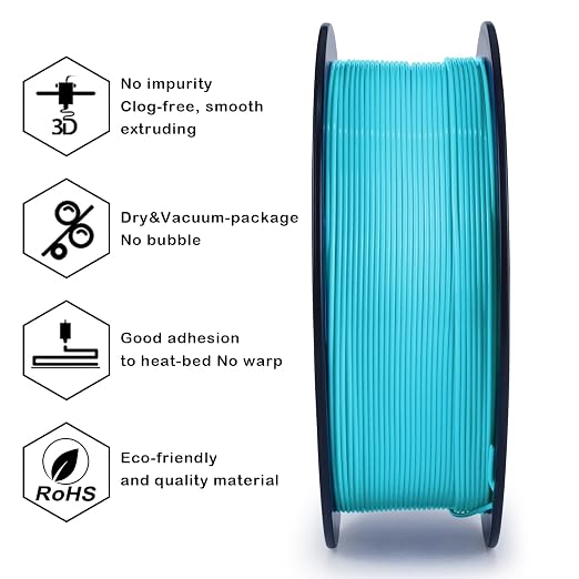 ZIRO PLA Filament 1.75mm, Pure Color 3D Printer Filament, PLA PRO Basic Color Series, 1.75MM 1KG Spool, Fit Most FDM Printers, Cyan