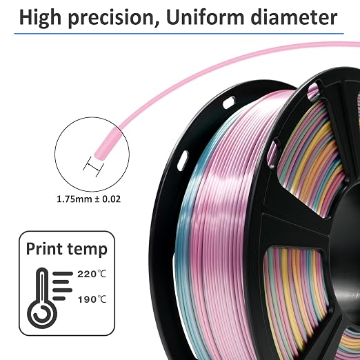 Silk Rainbow Color Lime Purple Blue Yellow Green Filament with 1.75mm Dimensional Accuracy +/-0.03mm, 1080 Feet per Roll, Vacuum Packaging, 3D Printer PLA Filament GIANTARM