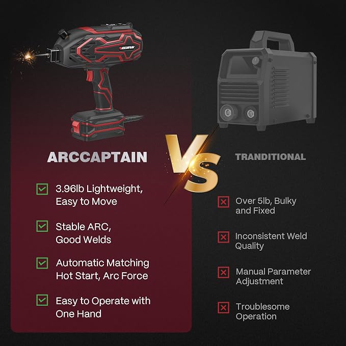 ARCCAPTAIN 140A Handheld Welder with FR 16inches Gloves